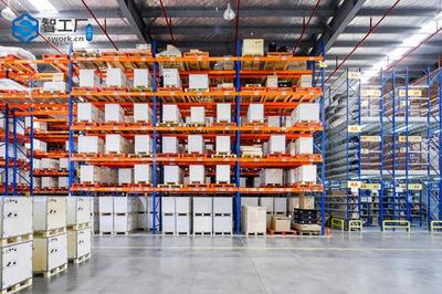 第三方電商倉儲 功能與優勢全解析